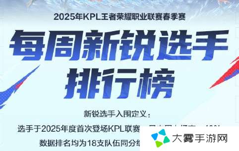 周新锐选手排行榜公布：佳心第三，深巅第四，句号升至十一