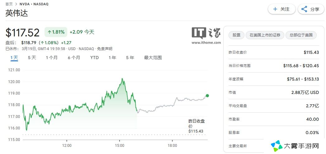 英伟达 CEO 黄仁勋回应 DeepSeek 冲击：算力需求将被推高，AI 芯片反而更吃紧